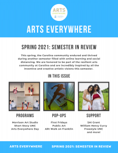 Front page of newsletter. Reads: Arts Everywhere, Spring 2021: Semester in Review. In this issue: programs, pop-ups, support. Morrison Art Studio, Short Story UNC, Arts Everywhere Day, First Fridays, Public Art, ARt Walk on Franklin, SAI Grant, William Henry Curry, Freestyle UNC and more