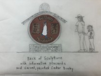 conceptual drawing in pencil - text reads: back of sculpture with information placards. pencil drawn people to give scale of scupture