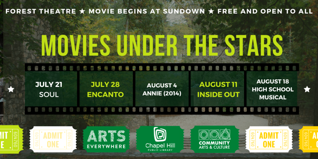Text reads: Forest Theatre. Movie begins at sundown. Free and open to all. Movies Under the Stars.